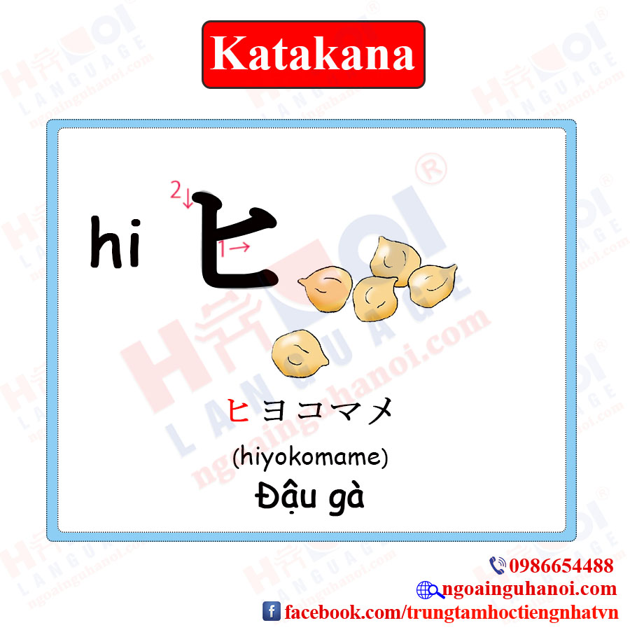 f:id:TrungTamTiengNhat:20201020100944j:plain