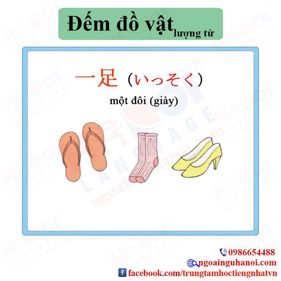 f:id:TrungTamTiengNhat:20201023101346j:plain