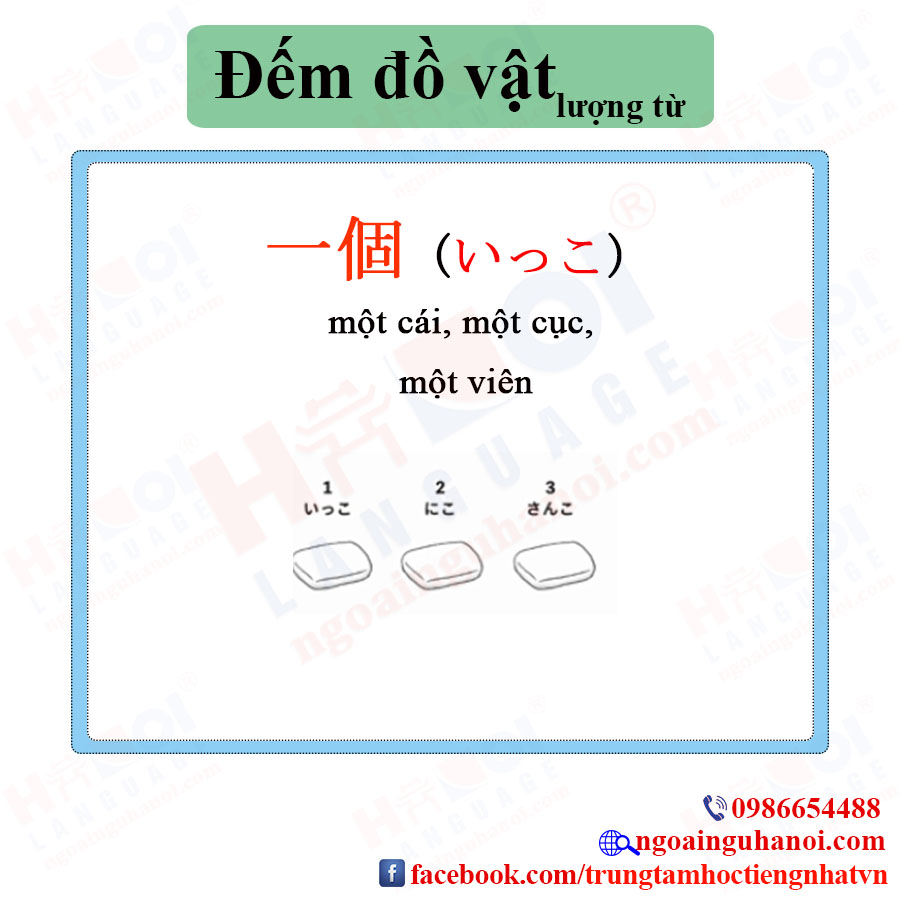 f:id:TrungTamTiengNhat:20201023101350j:plain