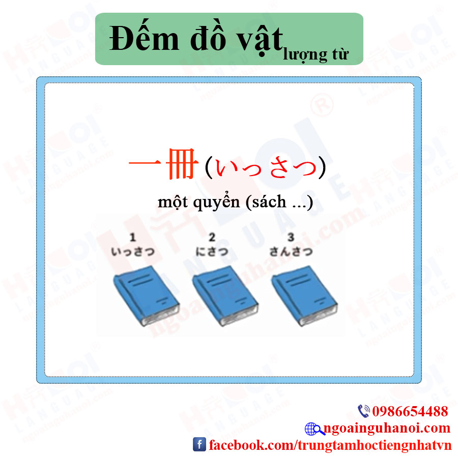 f:id:TrungTamTiengNhat:20201023101407j:plain