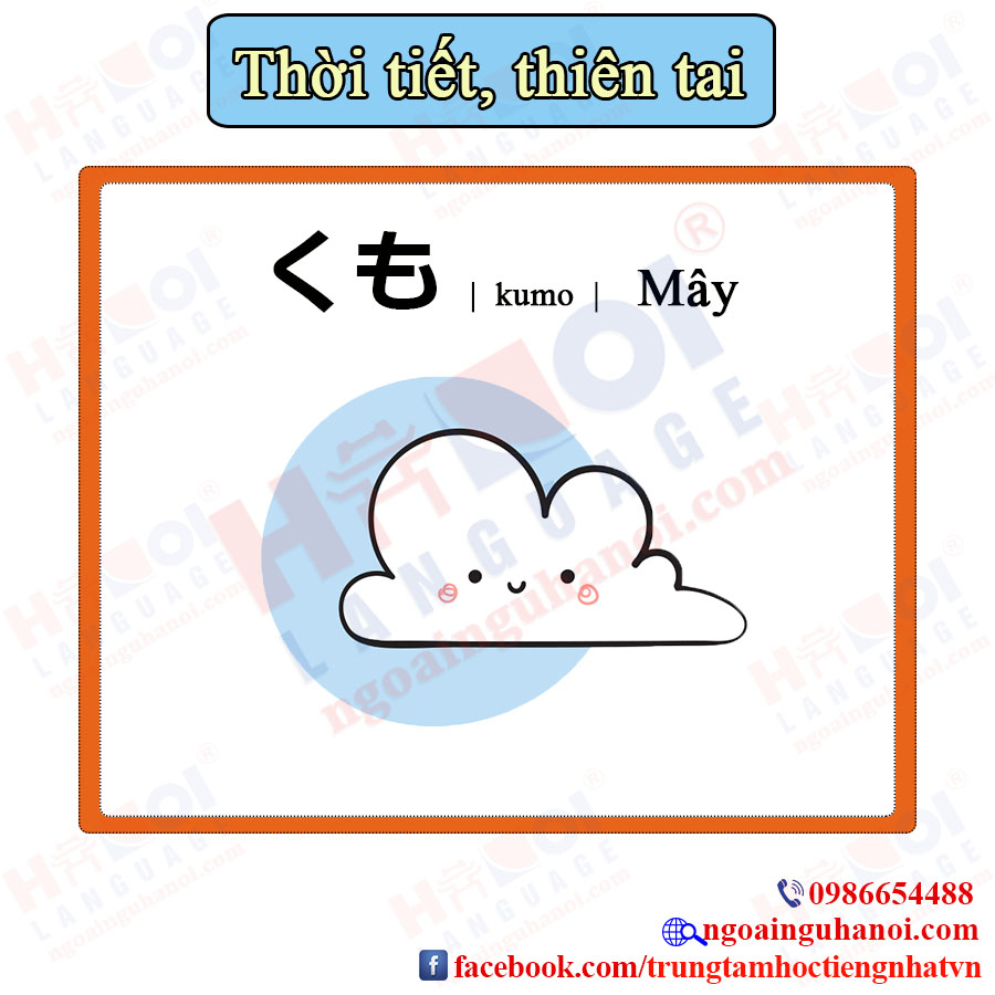 f:id:TrungTamTiengNhat:20201104102131j:plain