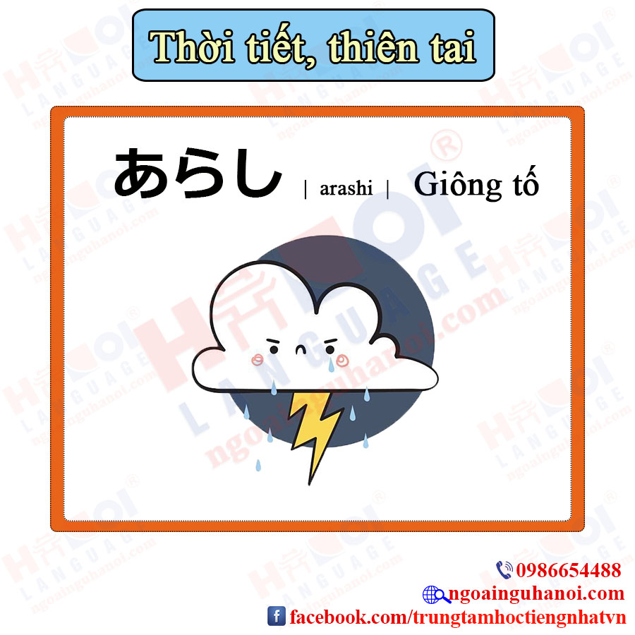 f:id:TrungTamTiengNhat:20201104102134j:plain