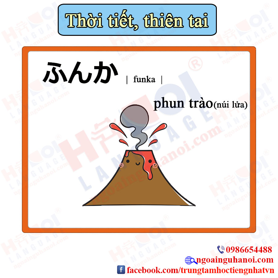 f:id:TrungTamTiengNhat:20201104102145j:plain