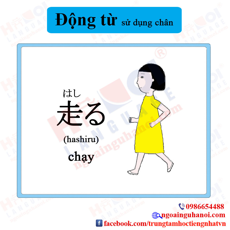 f:id:TrungTamTiengNhat:20201115114420j:plain