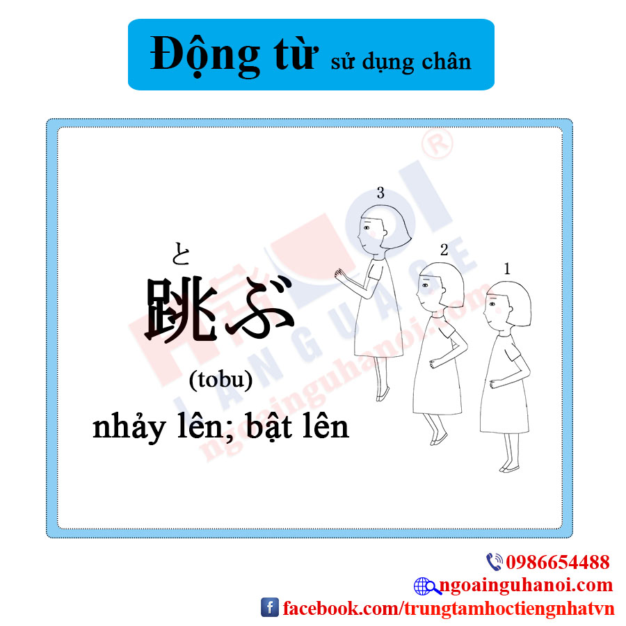f:id:TrungTamTiengNhat:20201115114423j:plain