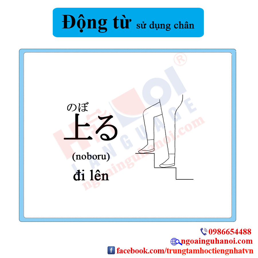 f:id:TrungTamTiengNhat:20201115114435j:plain
