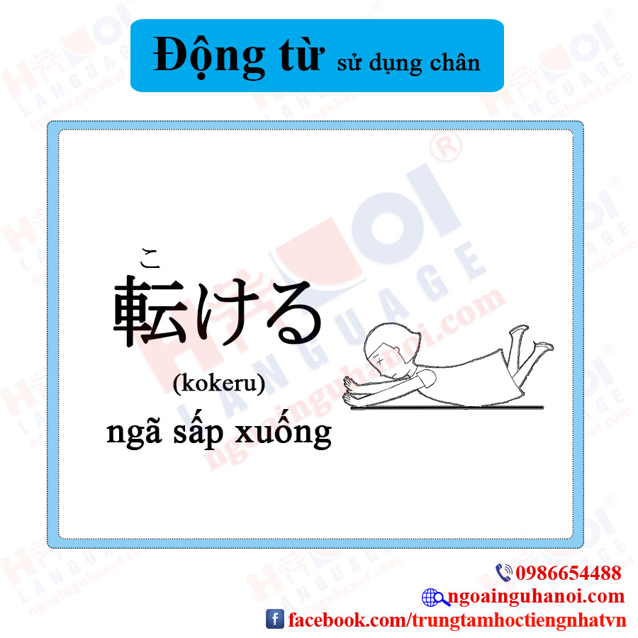 f:id:TrungTamTiengNhat:20201115114511j:plain