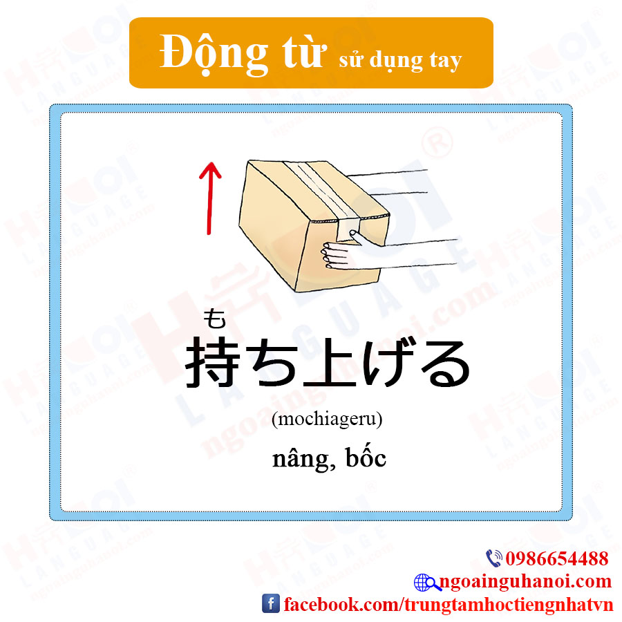 f:id:TrungTamTiengNhat:20201119110133j:plain
