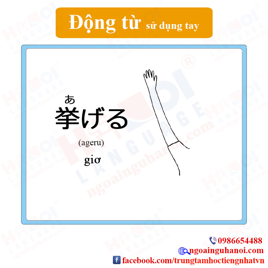 f:id:TrungTamTiengNhat:20201119110154j:plain