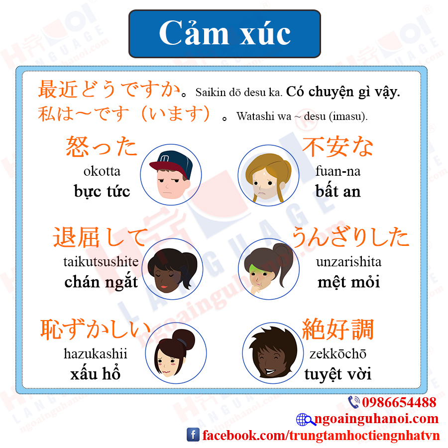 f:id:TrungTamTiengNhat:20201126102355j:plain