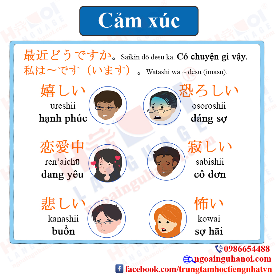 f:id:TrungTamTiengNhat:20201126102404j:plain