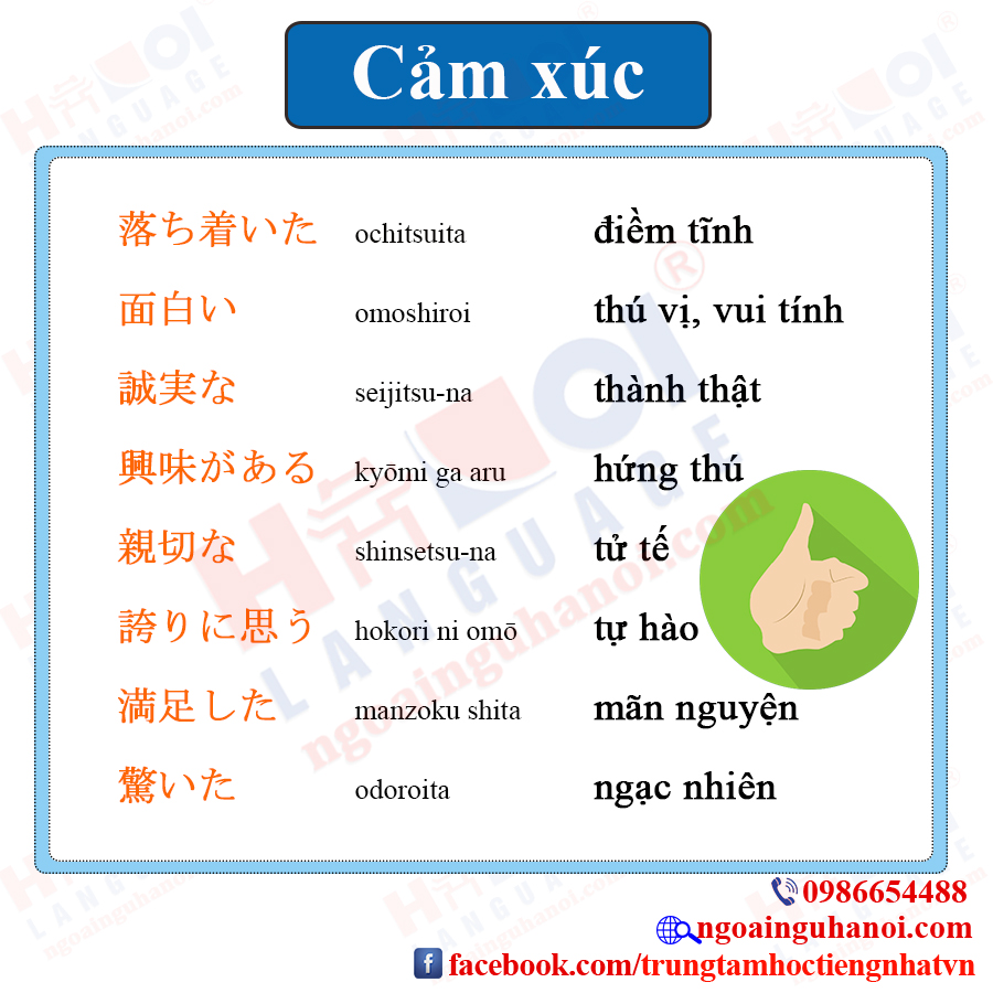 f:id:TrungTamTiengNhat:20201126102411j:plain