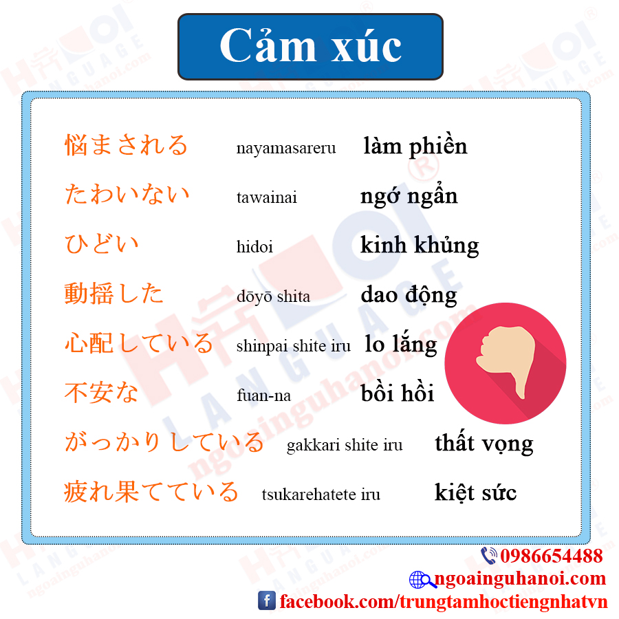 f:id:TrungTamTiengNhat:20201126102421j:plain