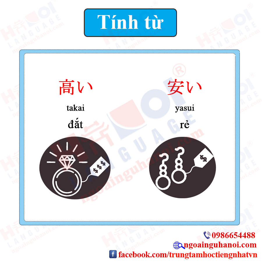 f:id:TrungTamTiengNhat:20201206112659j:plain
