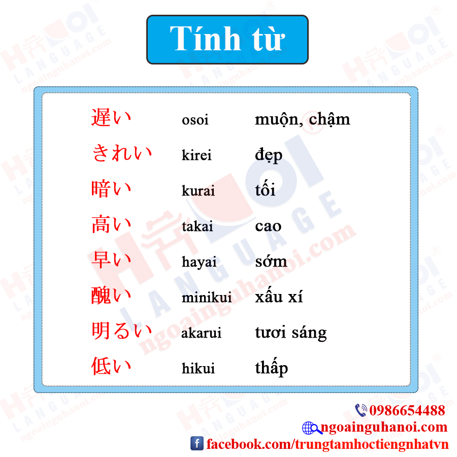 f:id:TrungTamTiengNhat:20201206112735j:plain