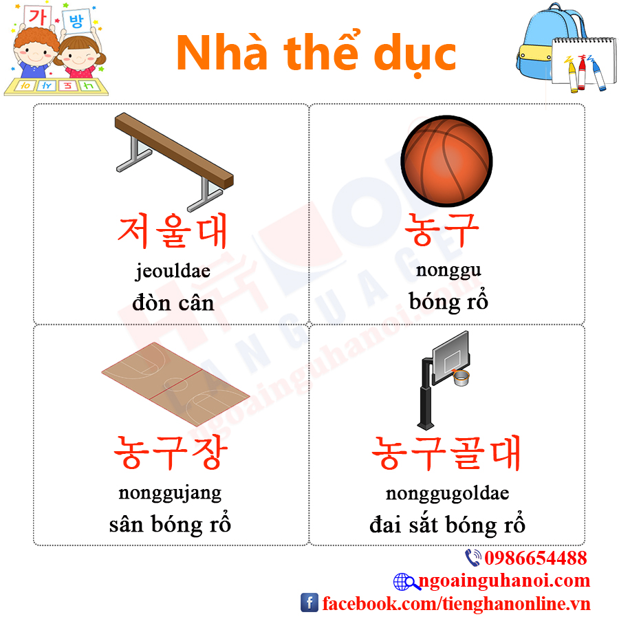 f:id:Trungtamtienghan:20210513100705j:plain