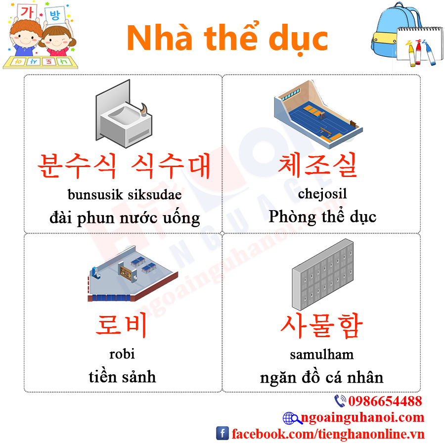 f:id:Trungtamtienghan:20210513100710j:plain