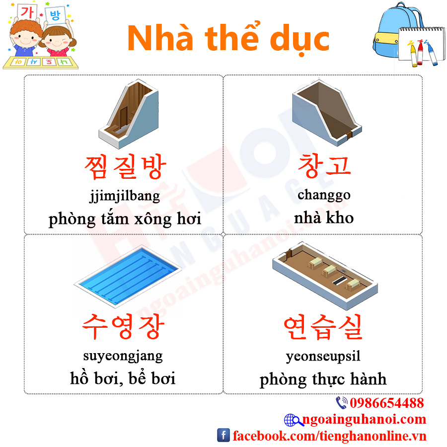 f:id:Trungtamtienghan:20210513100716j:plain