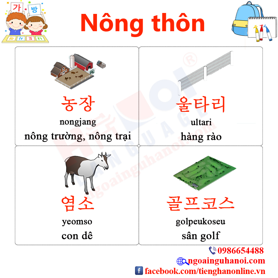 f:id:Trungtamtienghan:20210517100359j:plain