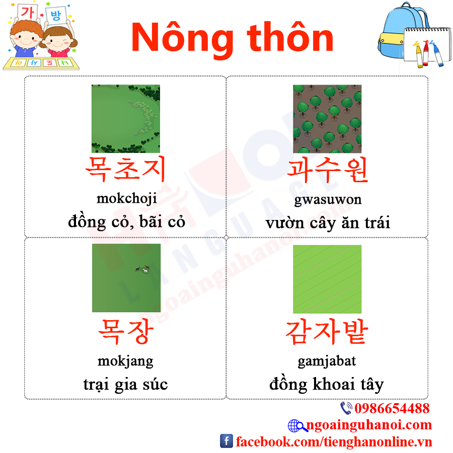 f:id:Trungtamtienghan:20210517100403j:plain