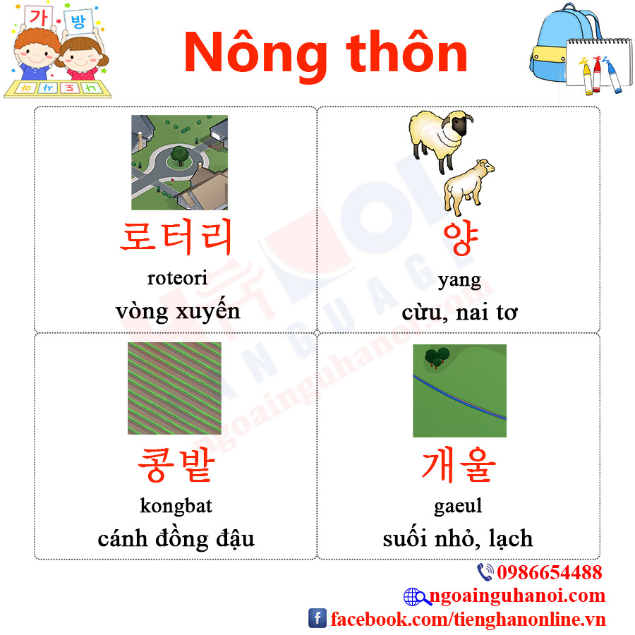 f:id:Trungtamtienghan:20210517100405j:plain