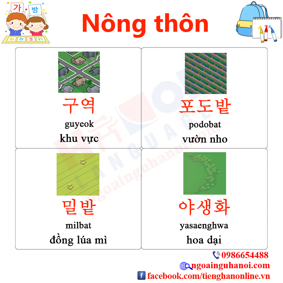 f:id:Trungtamtienghan:20210517100409j:plain