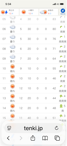 f:id:TsB:20260429053538p:image f:id:TsB:20260429053538p:image