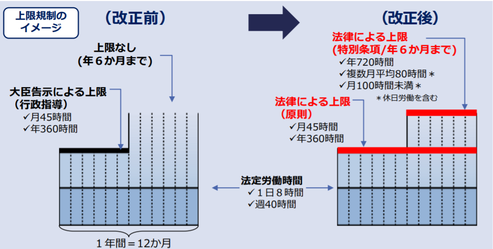 f:id:TsuRu:20190110083502p:plain