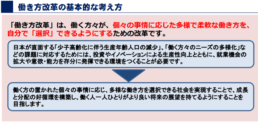 f:id:TsuRu:20190922111508p:plain f:id:TsuRu:20190922111508p:plain