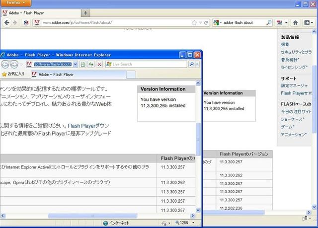Adobe Flash Player 11.3.300.265のテスト。
