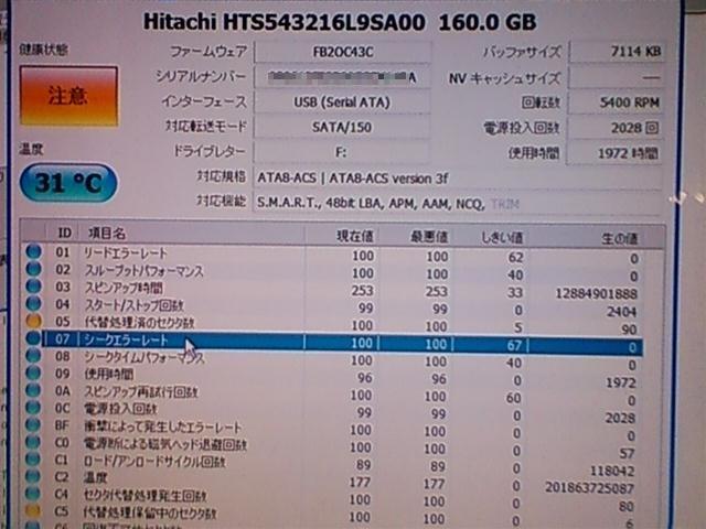 CrystalDiskInfo で、S.M.A.R.T. 情報を表示。