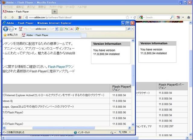 Adobe Flash Player 11.8.800.94 のテスト。 Adobe Flash Player 11.8.800.94 のテスト。
