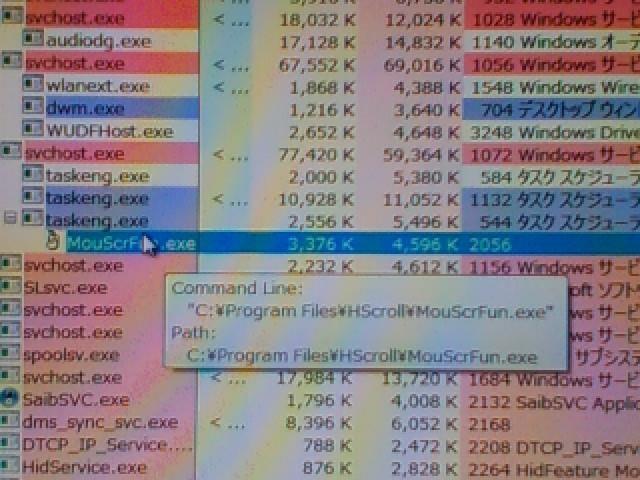 Sysinternals Process Explorer は正常起動。 Sysinternals Process Explorer は正常起動。