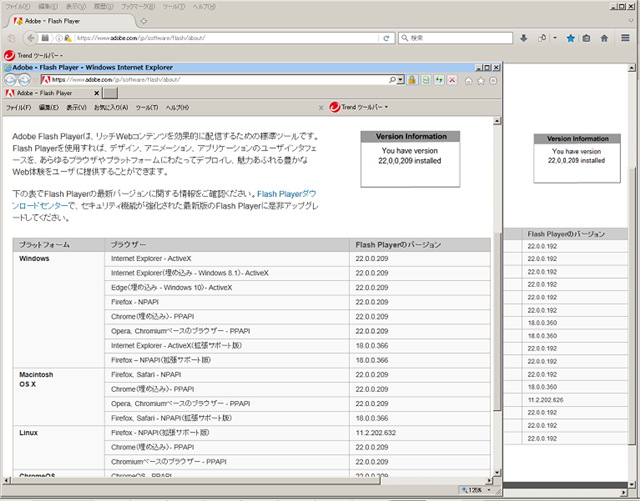 Adobe Flash Player 22.0.0.209 のテスト。 Adobe Flash Player 22.0.0.209 のテスト。