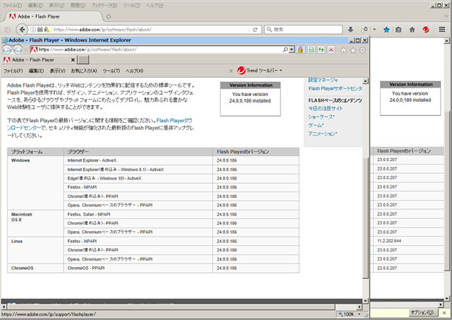 Adobe Flash Player 24.0.0.186 のテスト。