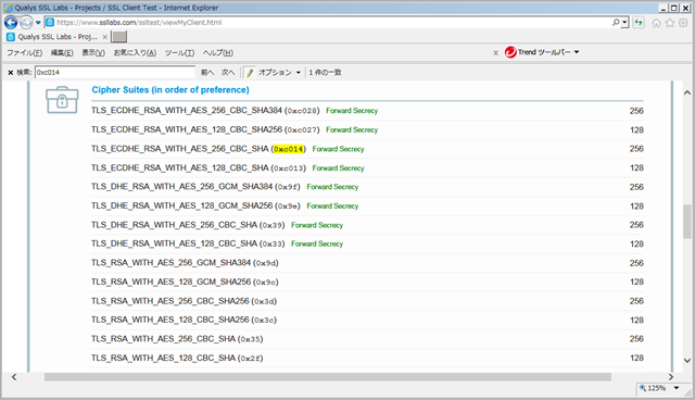 Qualys SSL Labs さんによる SSL 暗号化強度の測定。( Internet Explorer 11 ) 