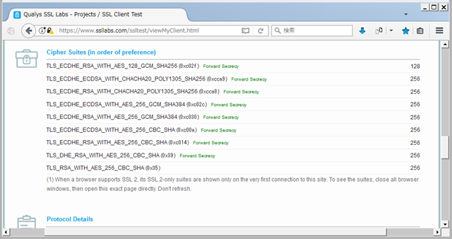 Qualys SSL Labs さんによる SSL 暗号化強度の測定。( Firefox / security.ssl3.ecdhe_rsa_aes_128_gcm_sha256;true ) 