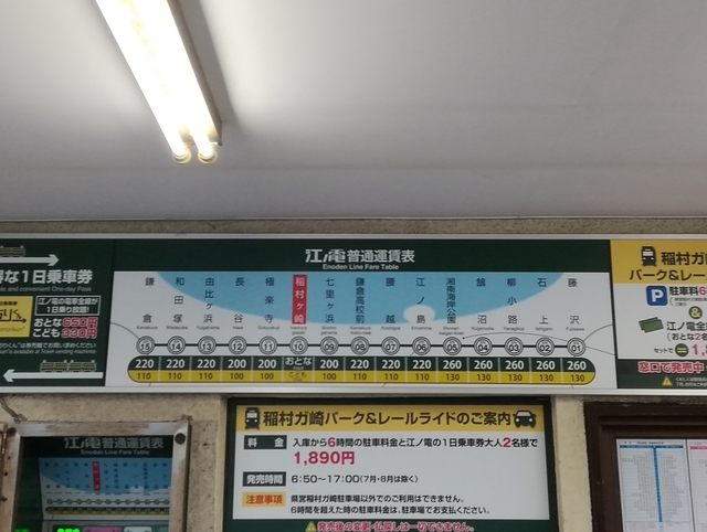 稲村ヶ崎駅の運賃表