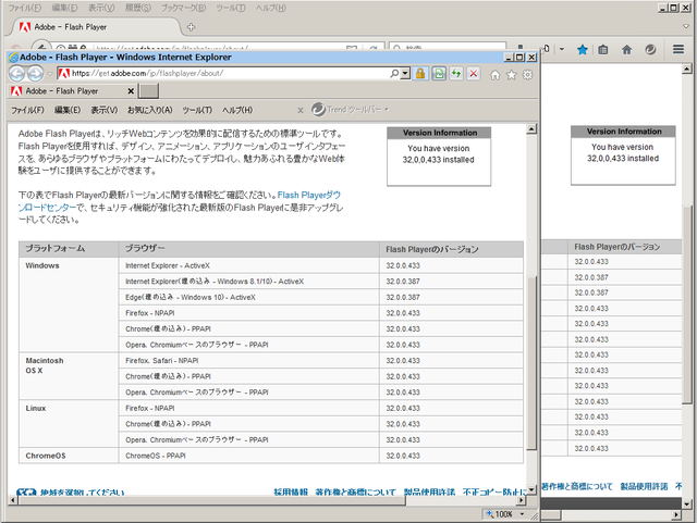 Adobe Flash Player 32.0.0.433 のテスト