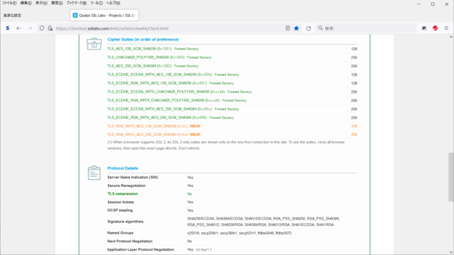 Qualys SSL Labs さんによる SSL 暗号化強度の測定。 (オプション設定前)