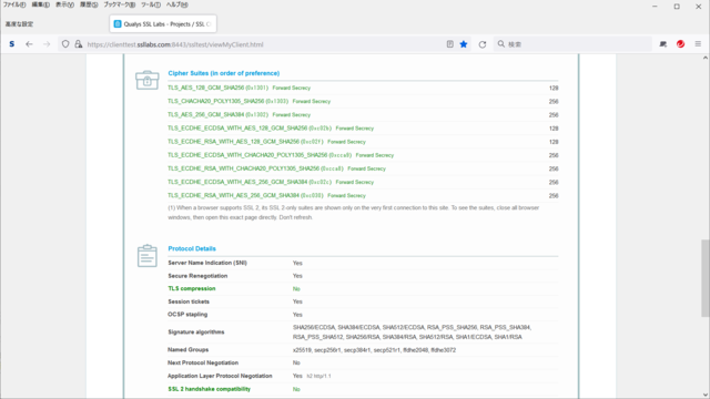 Qualys SSL Labs さんによる SSL 暗号化強度の測定。