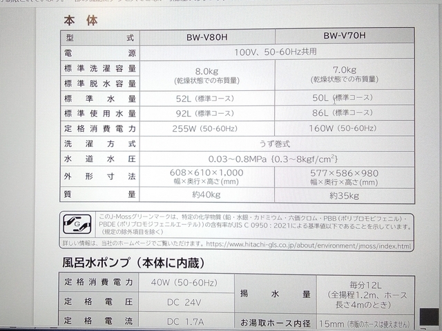 洗濯機の修理 2023