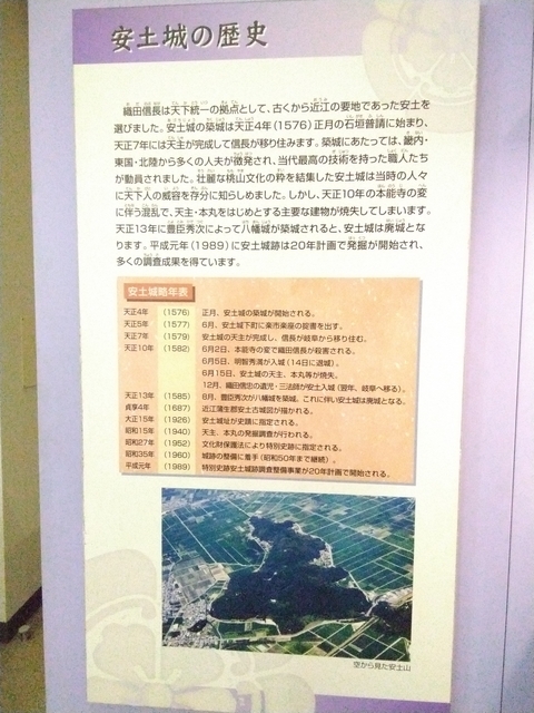 安土城考古博物館 2023 