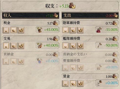 f:id:Tsuchiyaka:20190520003052j:plain f:id:Tsuchiyaka:20190520003052j:plain