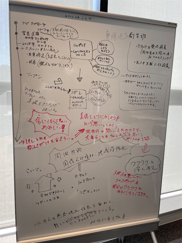f:id:TsudaLabAGU:20230120165036j:image f:id:TsudaLabAGU:20230120165036j:image