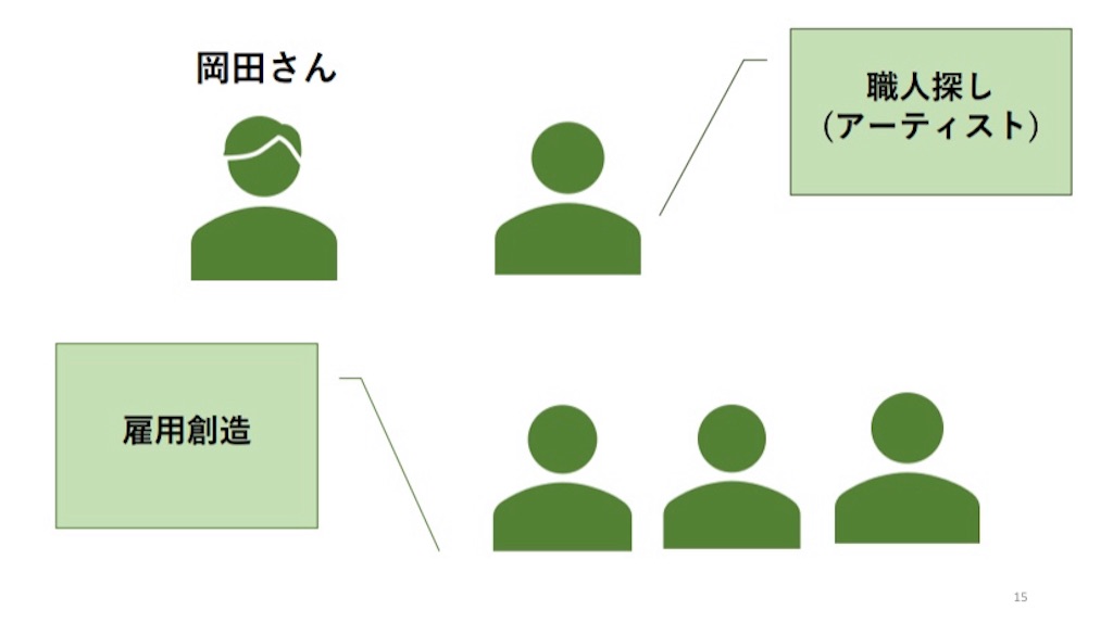 f:id:TsudaLabAGU:20230214221341j:image f:id:TsudaLabAGU:20230214221341j:image