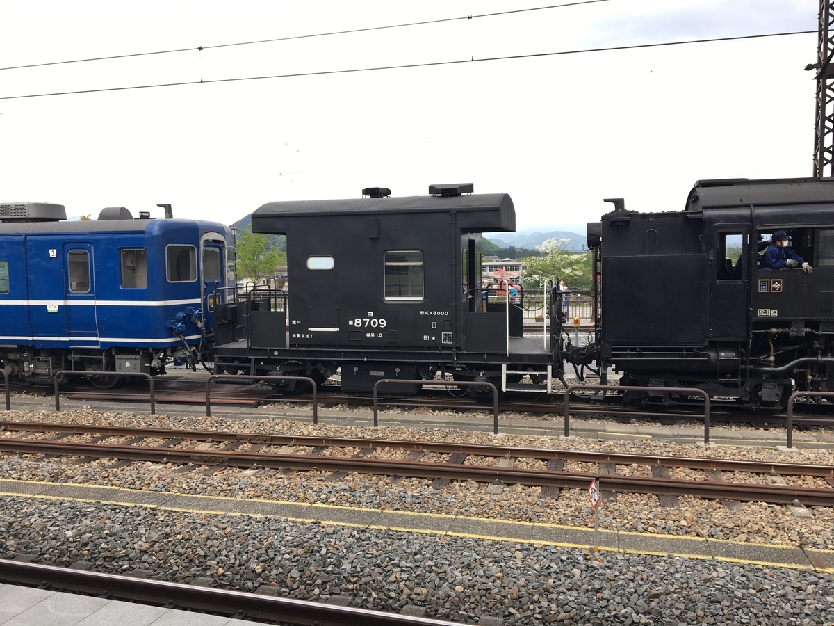 私鉄の急行型を引退前に - 鉄道298号線入口