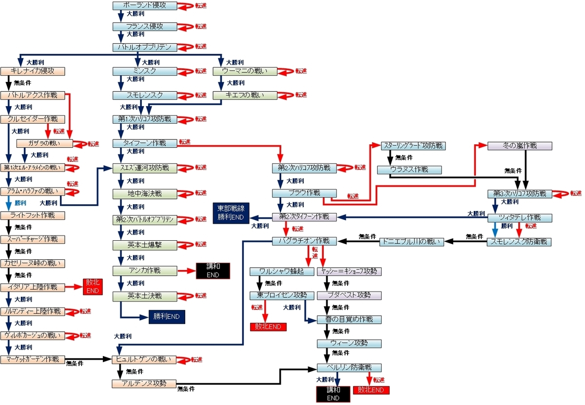 f:id:TsunaTsunaTsuna:20211207170838j:plain