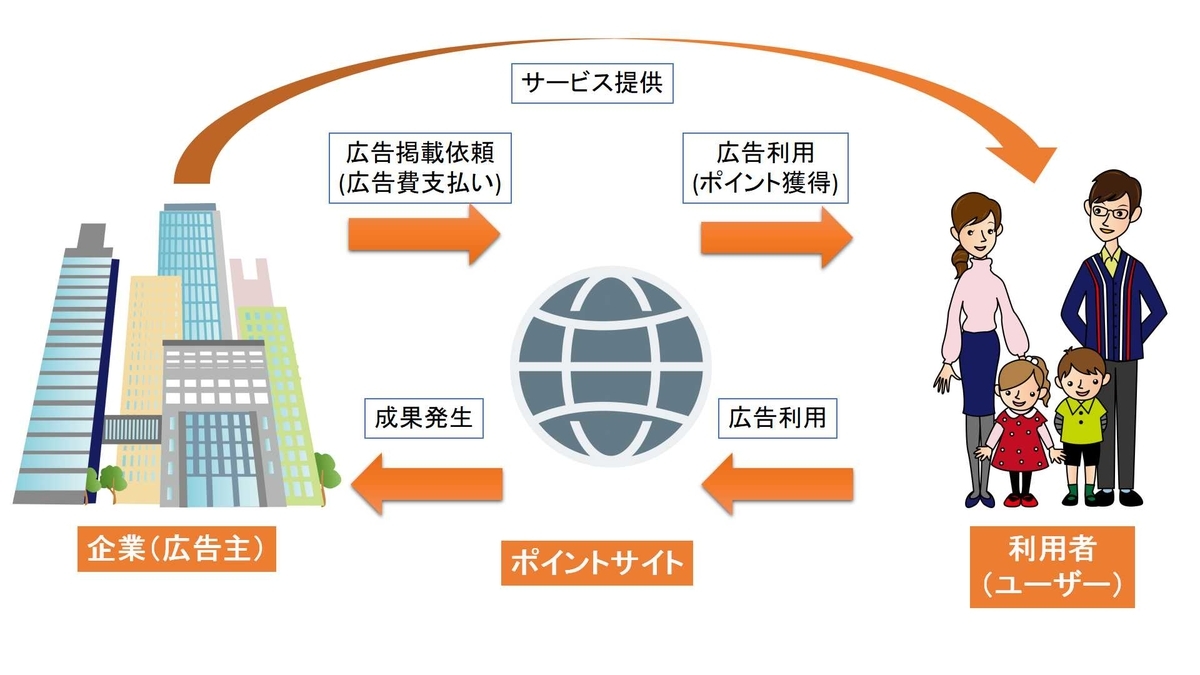 f:id:Tsunatsuna:20201005232240j:plain