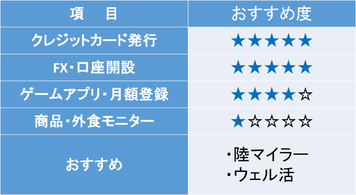 f:id:Tsunatsuna:20201009232221p:plain